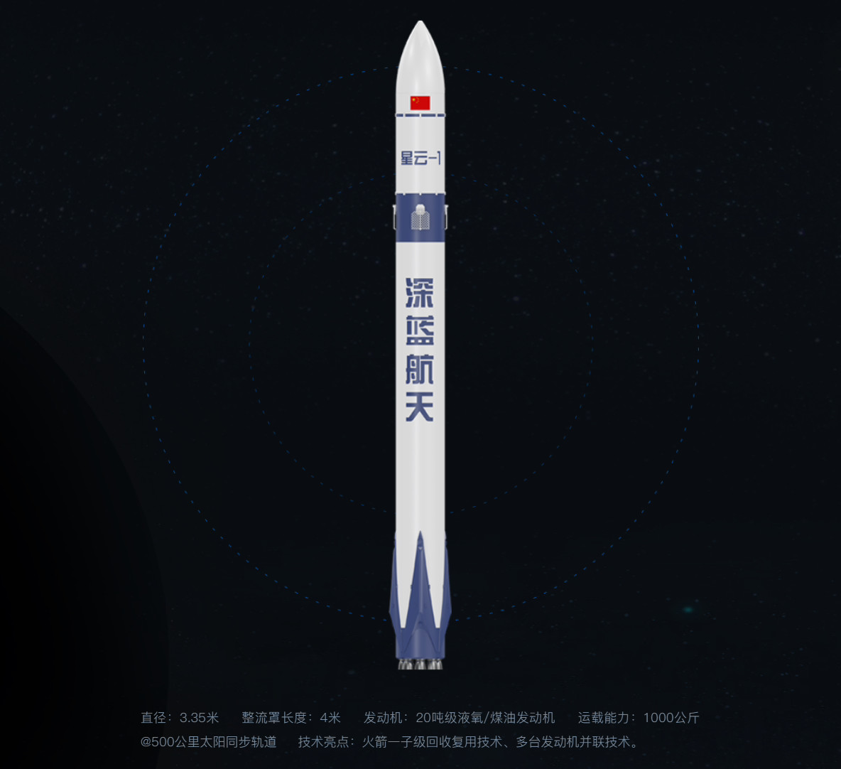 深蓝航天：明年择机完成“星云-1”运载火箭第一次入轨发射回收任务