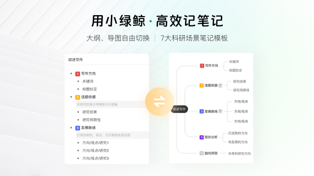 小绿鲸英文文献阅读器64位2.3.3.0