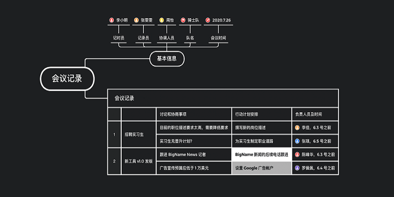 Xmind32位23.11.04336.30804