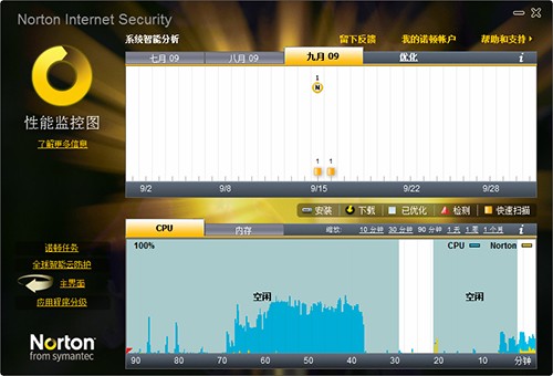 诺顿防病毒软件64位21.1.0