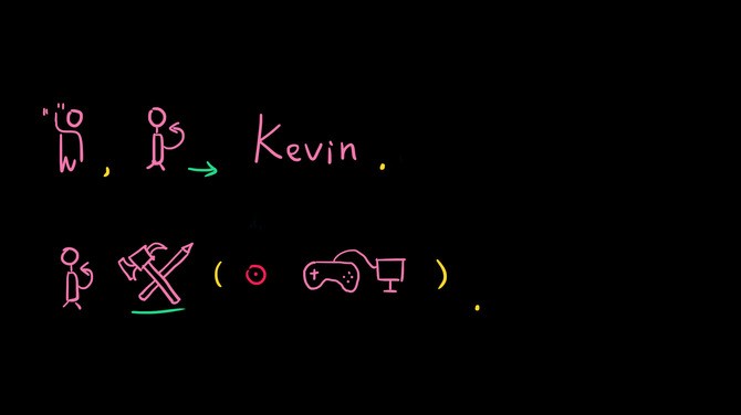 《Kevin(1997-2077)》Steam页面上线 剖析伪造语言ADV新游