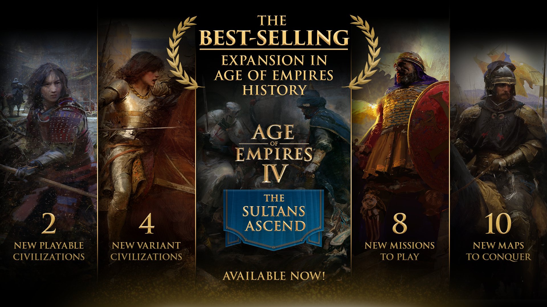 “苏丹突起”成《帝国时期》全系列DLC销量最佳