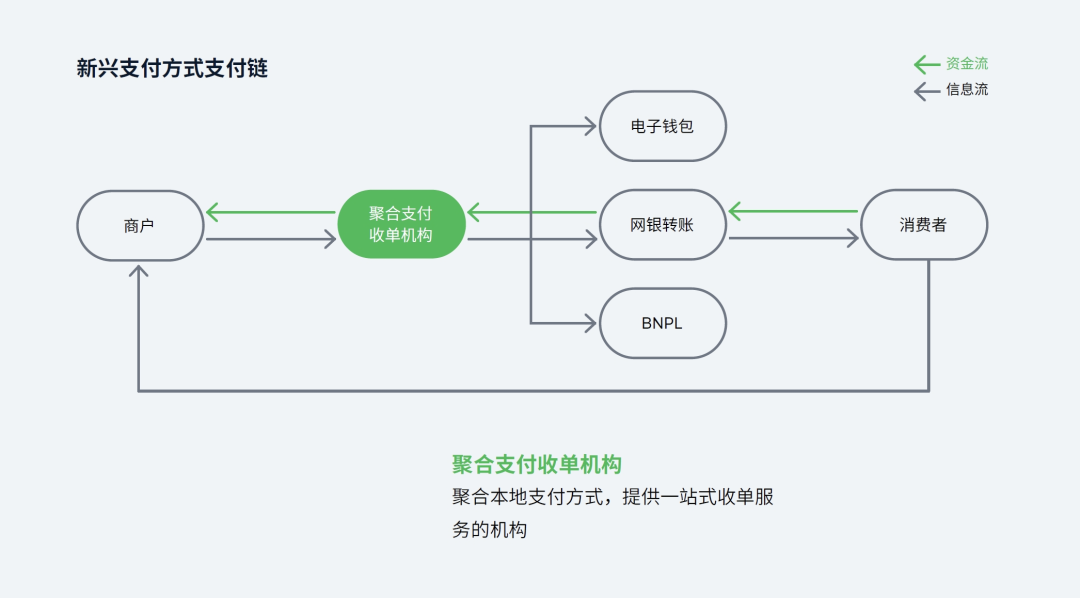 Ϸ֧棺뽵5.6%ս ֧Ч