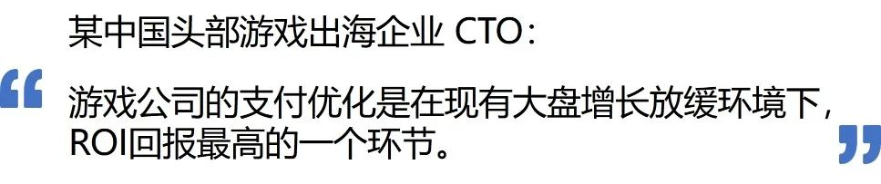 游戏出海支付报告：海外收入降5.6%遇挑战 支付助力降本增效