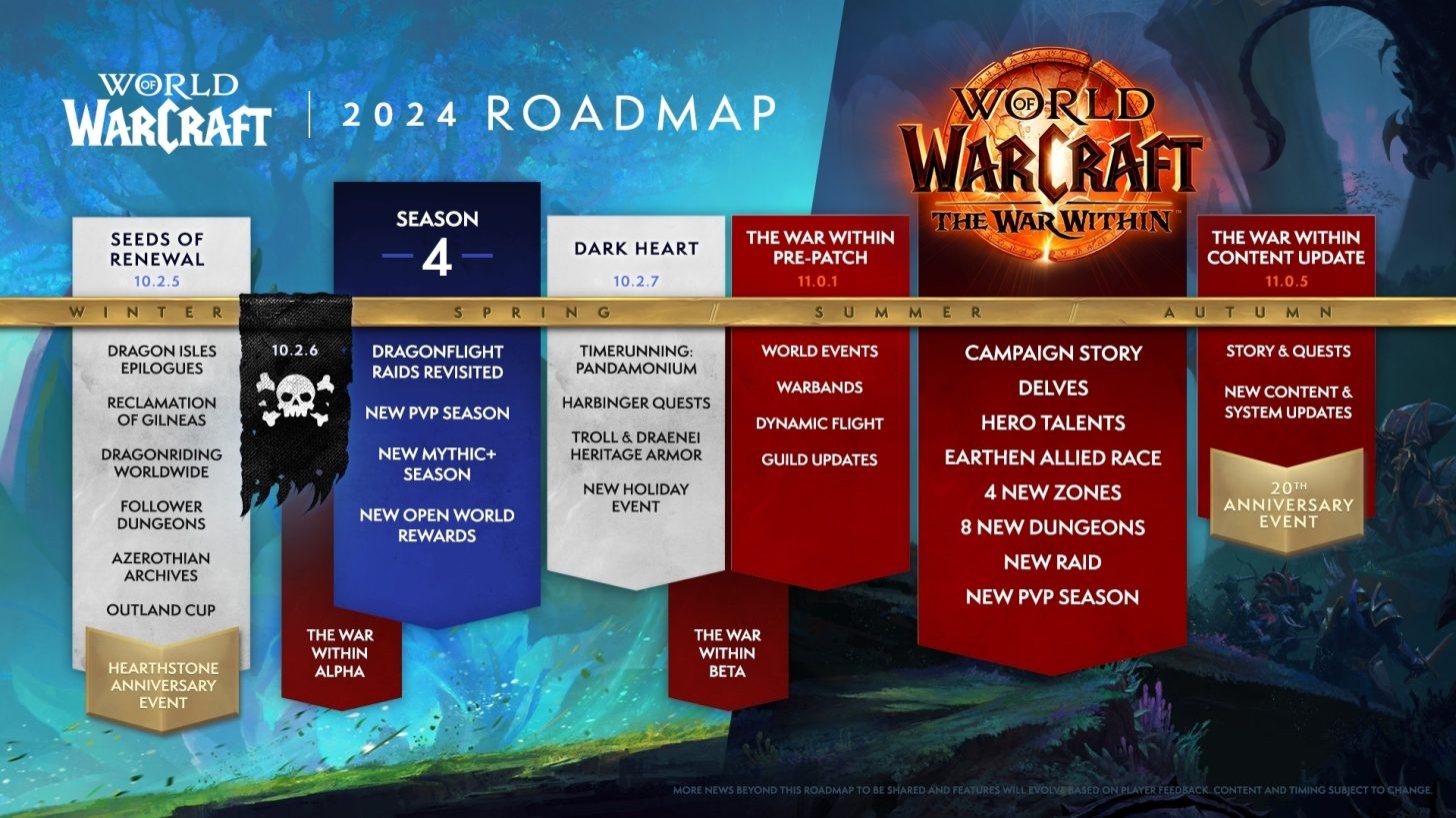 《魔兽世界》2024年路线图公布 新资料片档期和大灾变怀旧确定