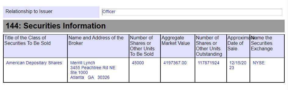 PS首席实施官吉姆·瑞安发售大批索尼股票 赚钱420万美元