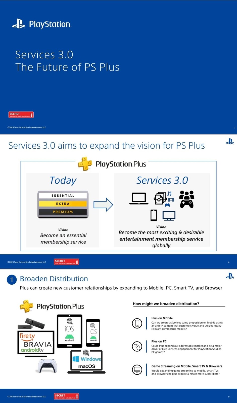 泄密文件称索尼有计划在PC上推出PS+服务 创造新客户
