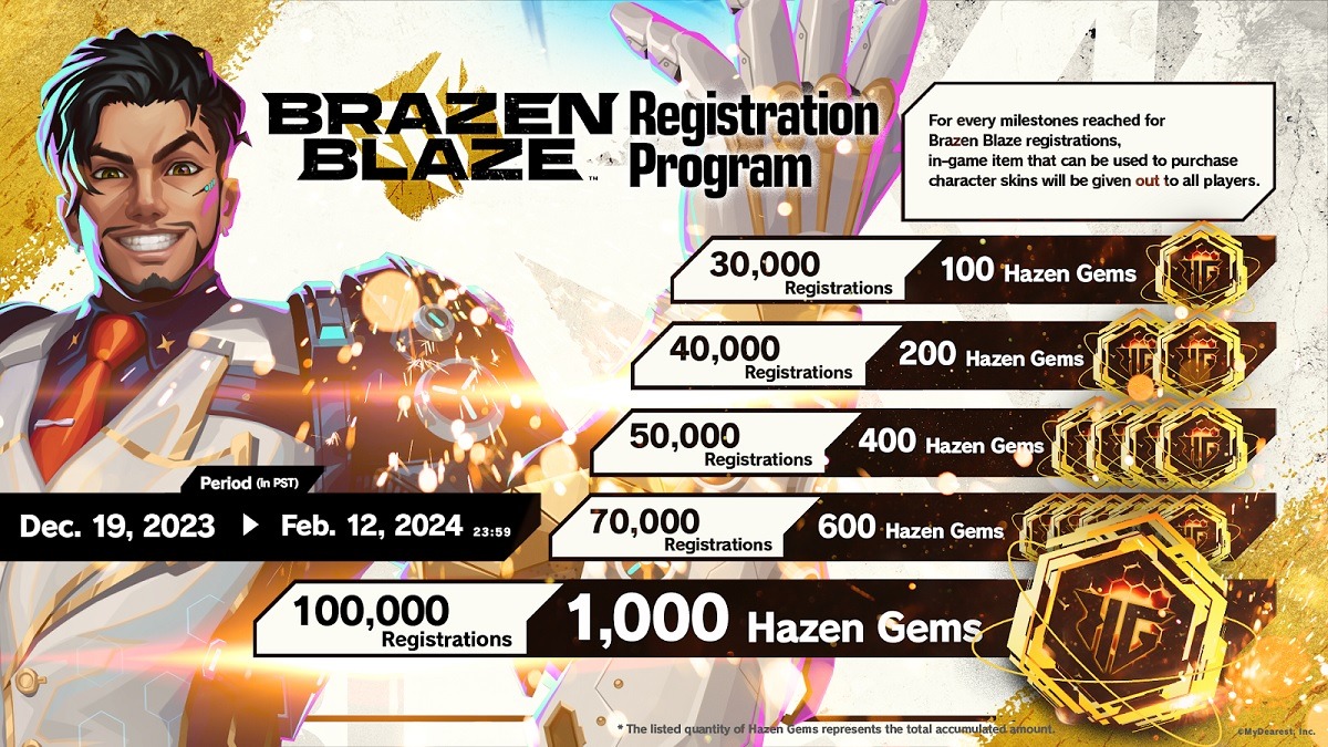 多种处分行动 VR新作《Brazen Blaze》开启公测注册