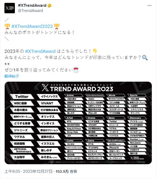 日本推特发布年度排行榜单 《最终幻想16》登顶游戏榜《水星的魔女》荣登动漫榜榜首