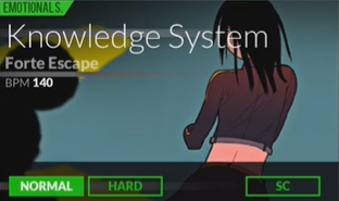 DJMAX¾VKnowledge System