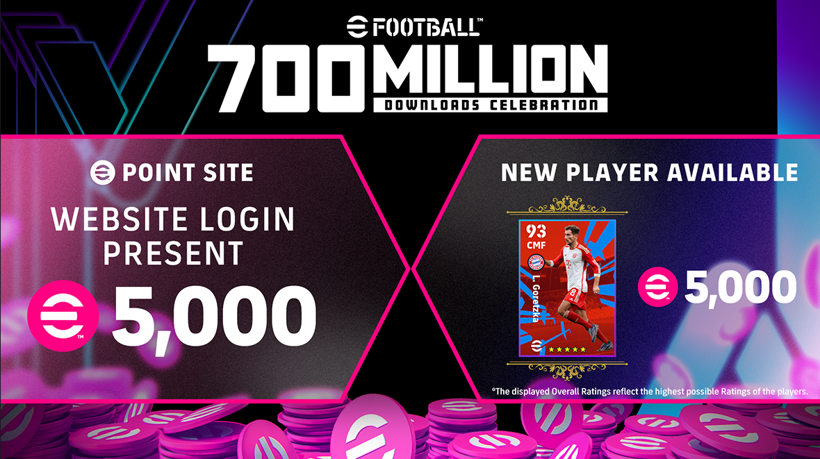 科乐美足球《eFootball 2024》总下载量破7亿次