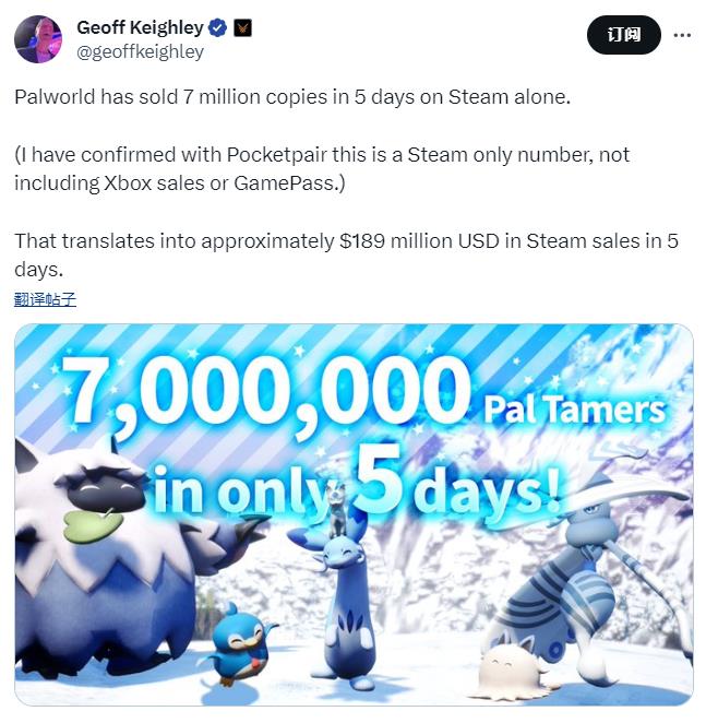 《幻兽帕鲁》已支布销量齐部去自Steam 销卖额约1.89亿好元
