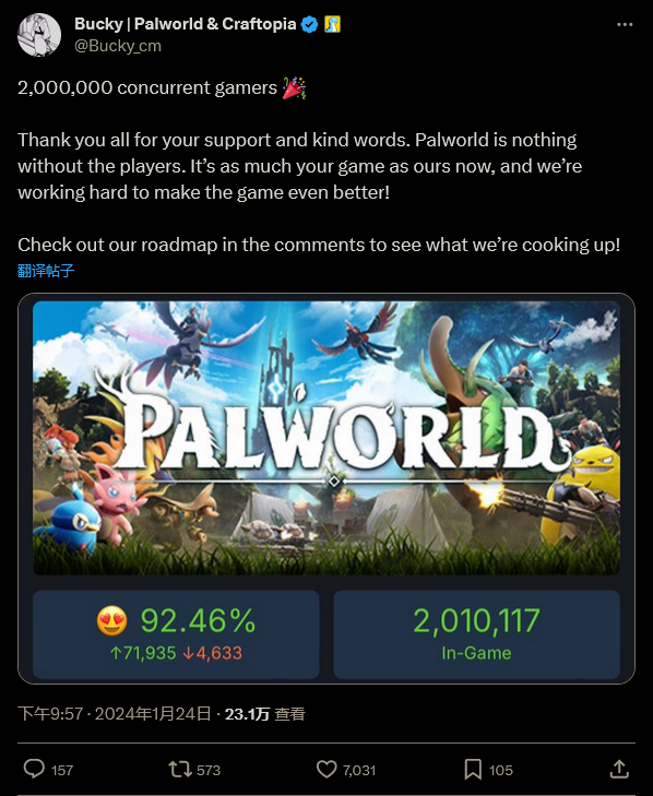 《幻兽帕鲁》庆祝正在线人数破2百万 感激玩家