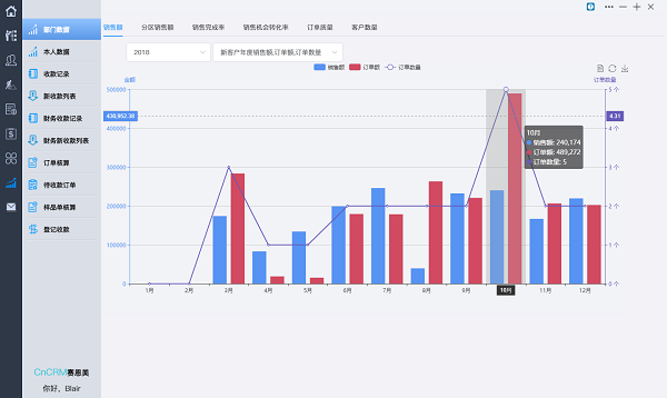 CnCRM赛恩美外贸客户管理系统64位5.1.0