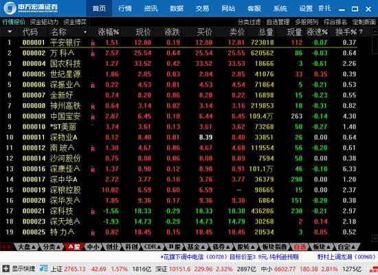 申万宏源金融终端电脑版1.0.0.1