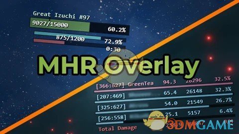 《怪物猎人：崛起》MHR Overlay怪物生命值和伤害计算MOD