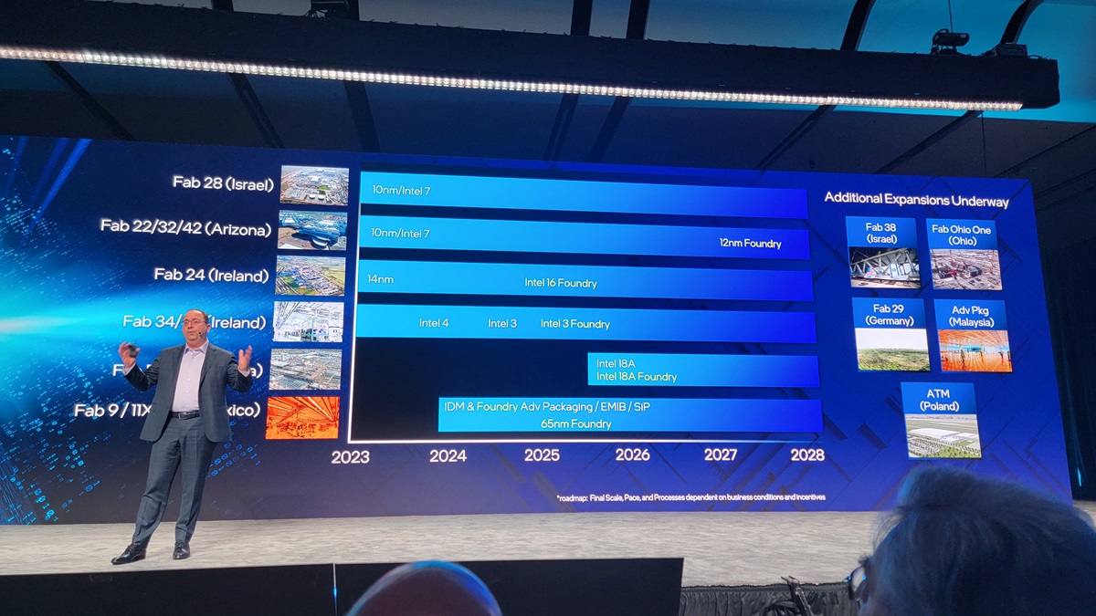 英特我或2027岁尾引进Intel 10A工艺 旨正在挨制齐AI主动化工厂