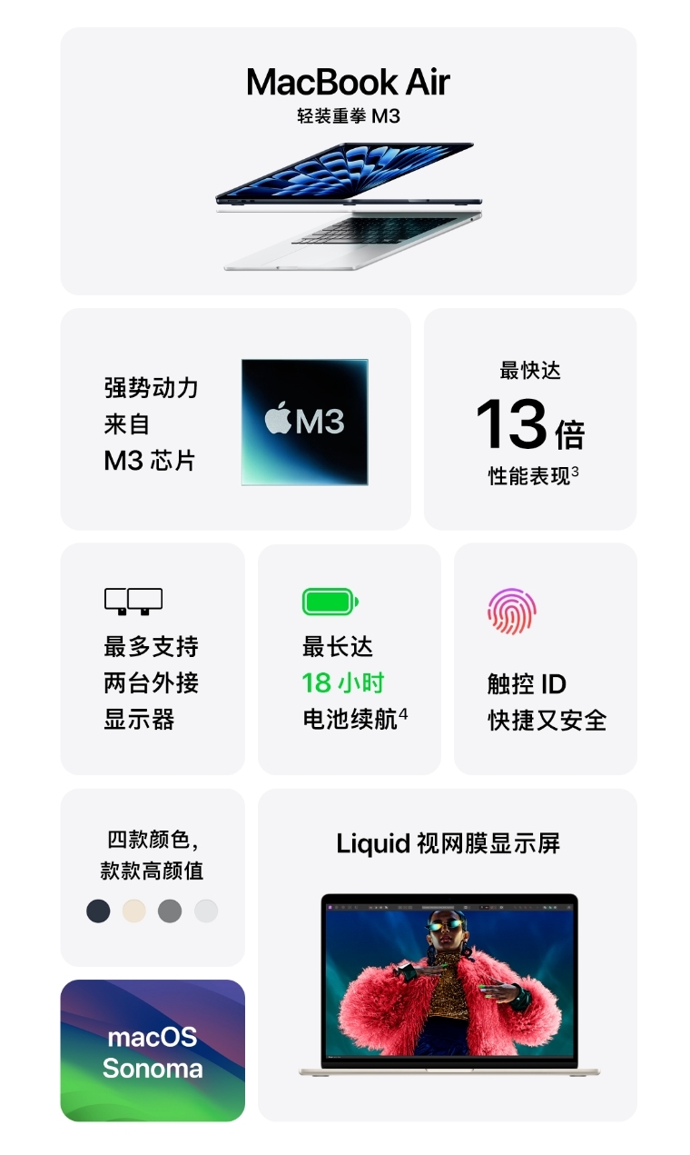 8999元起！苹果M3版本MacBook Air 13/15发布