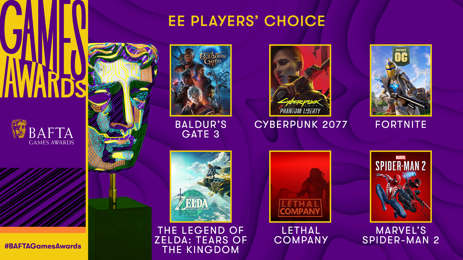 BAFTA游戏小大奖“玩家选择奖”提名宣告：《专德之门3》等