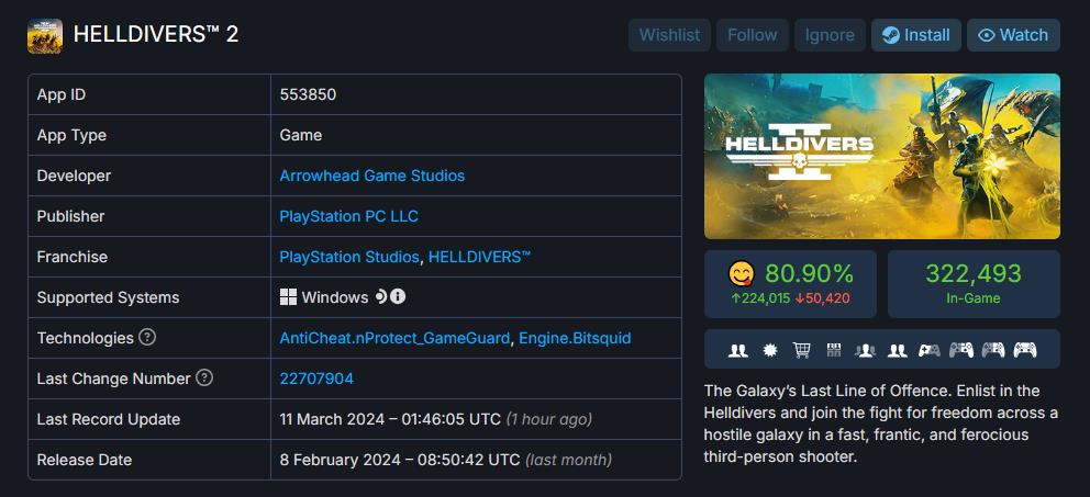 《绝天潜兵2》Steam好评数已超20万 玩家出格好评