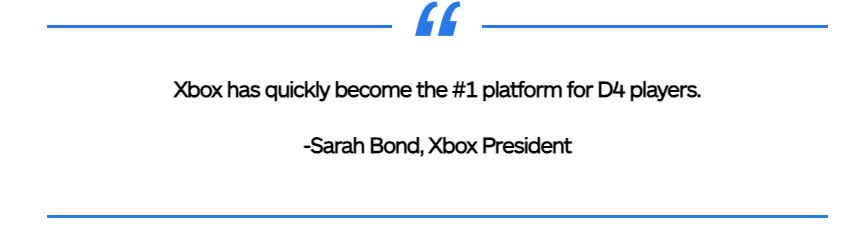 《暗黑破坏神4》加入Game Pass后 Xbox成为玩家首选平台