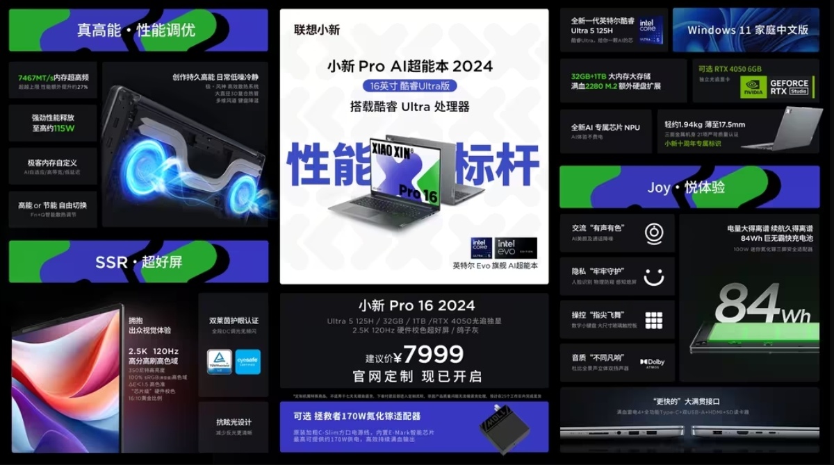 联想小新Pro 16 2024独显版上市 首发价7999元