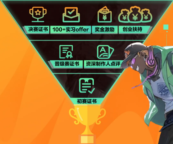 南京杭州开讲啦！网易Y3高校游戏制作人大赛宣讲会如约而至，易起点燃游戏梦