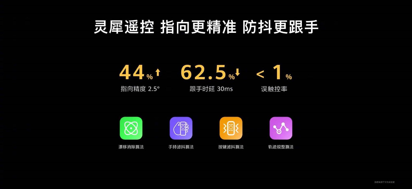 華為Vision智慧屏4發佈：5499元起 玩手機一樣玩電視