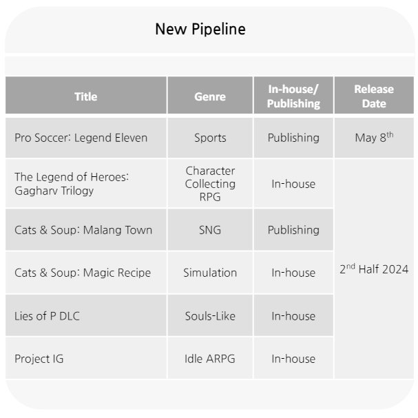 《匹诺曹的谎言》DLC扩展包将在今年下半年发售