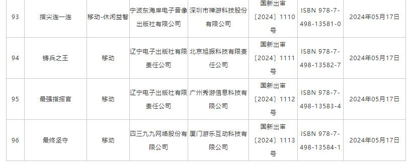 5月国产网络游戏版号公布 《功夫熊猫：神龙大侠》等过审