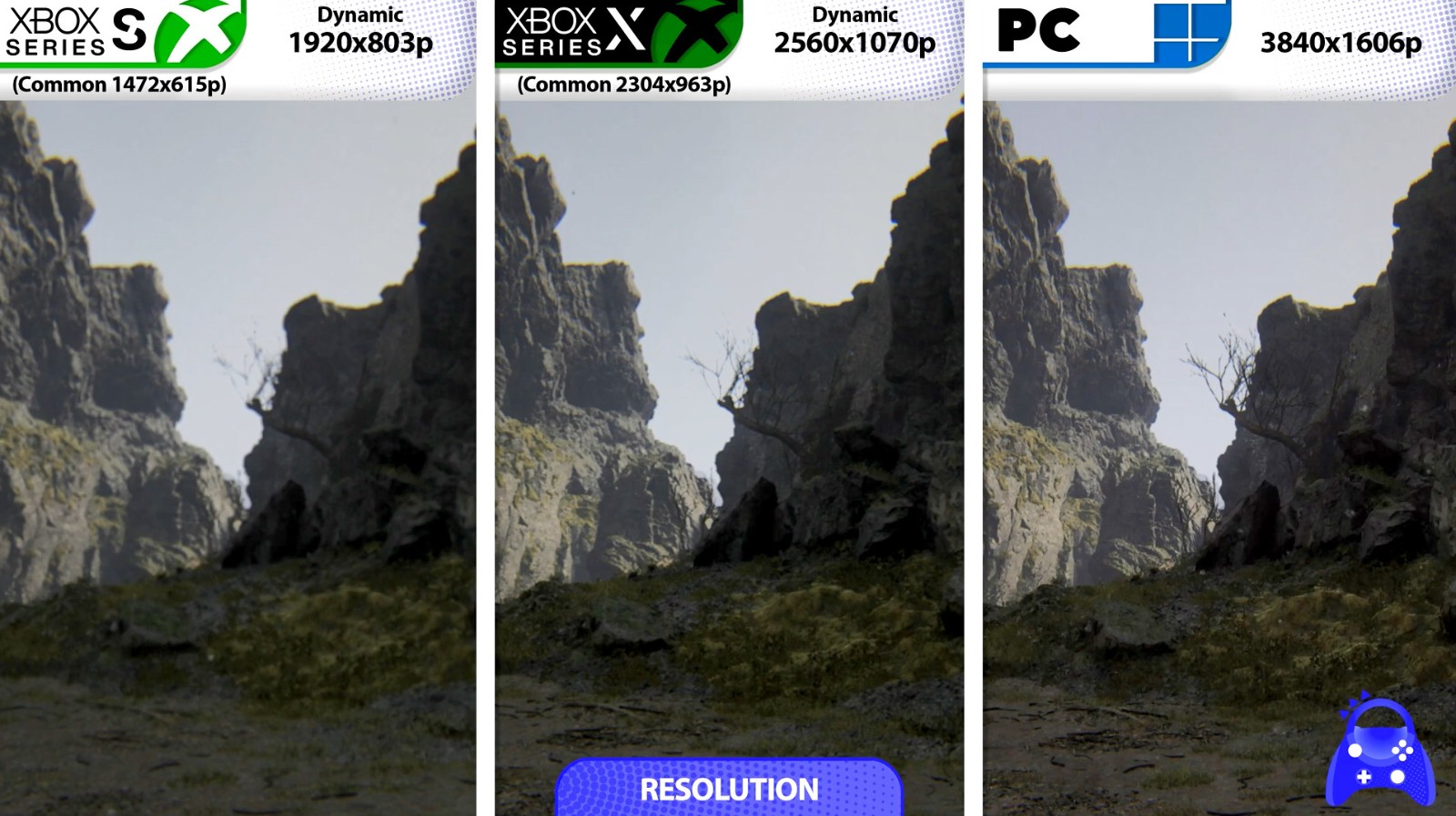 Xbox Series X|S无法稳定30帧运行《地狱之刃2》-咸鱼单机官网