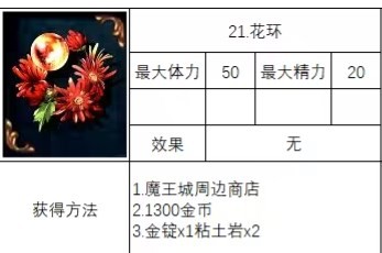 《神之天平》花环怎么获得