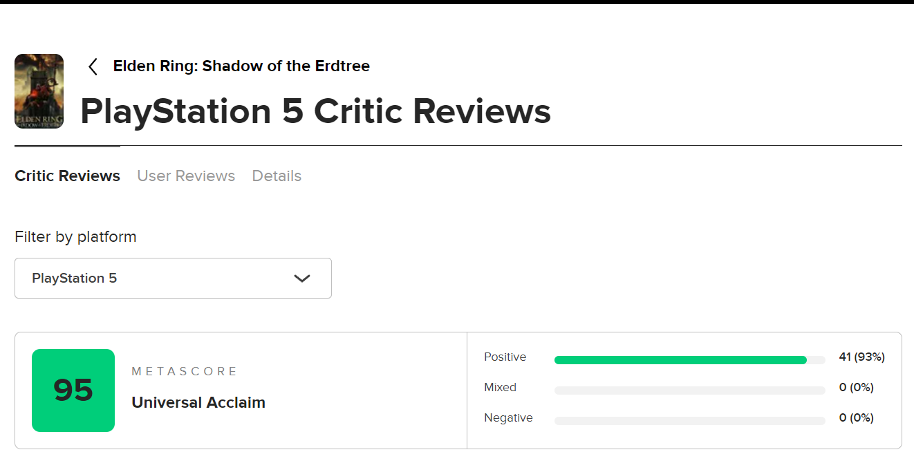《艾尔登法环：黄金树幽影》M站均分95分 IGN满分