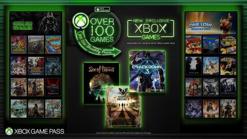 《暗黑4》是XGP发行成绩最好游戏 Xbox独占游戏不会消失