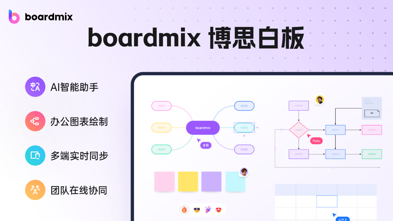 boardmix博思白板v1.6.4.0