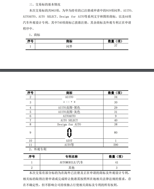 赛力斯：每卖出一台车 华为都会收获一笔销售服务费