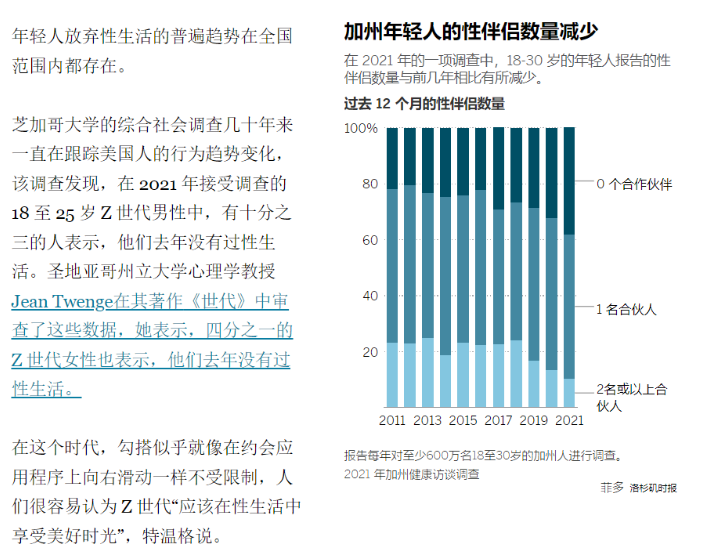 当下，TikTok成了美国Z世代男女的“戒色吧”