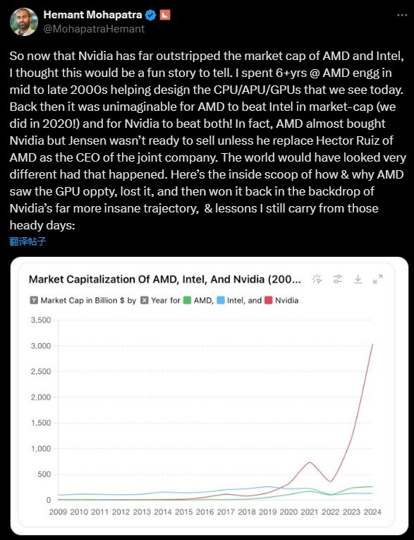 AMD差点收购NVIDIA 可惜黄了！黄仁勋保持当CEO