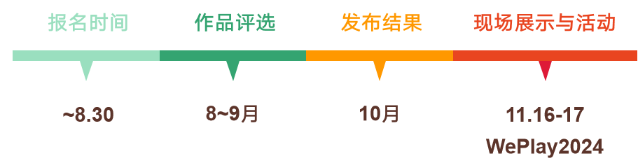 失去一个肾，对身体真的毫无影响？不妨看看医生的分析