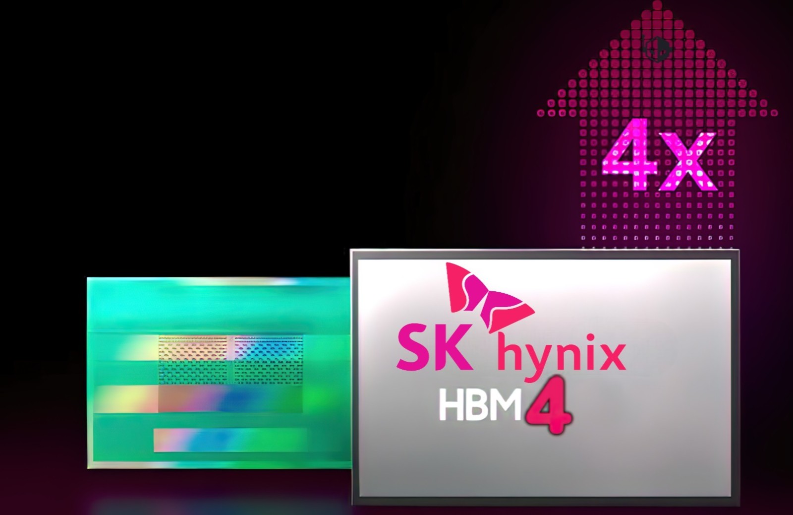 NVIDIA/SK hynix/̨ GPUHBM4