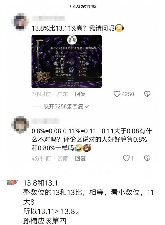 《歌手》排名引热议！13.8和13.11哪个大 网友吵翻天