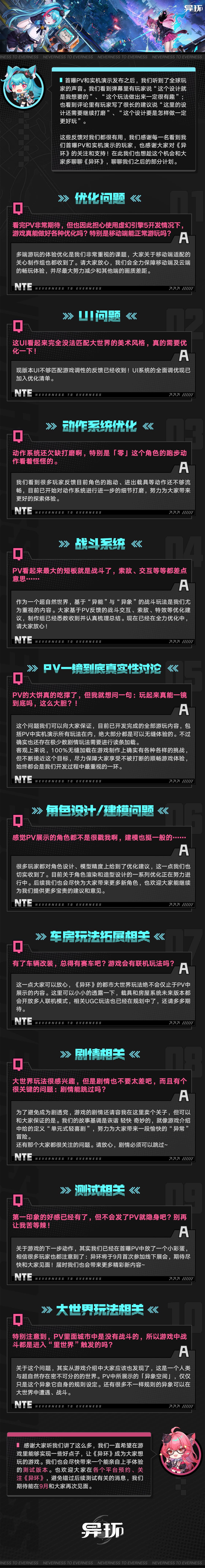 二次元GTA《異環》回應公佈後玩傢問題：預告全是真的