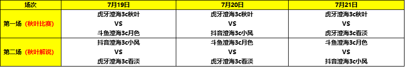 KK官方對戰平臺夏日重磅賽事，開啟宿命之戰，決戰澄海之巔！