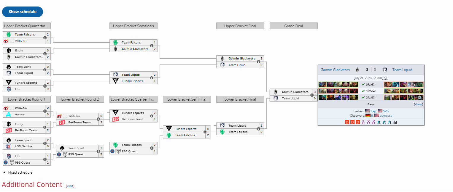 羺籭DOTA2Ŀ GG 30 Liquid