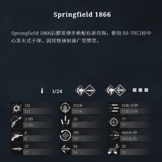 ɱԾSpringfield1866ǹʹ÷