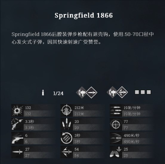 ɱԾSpringfield1866ǹô