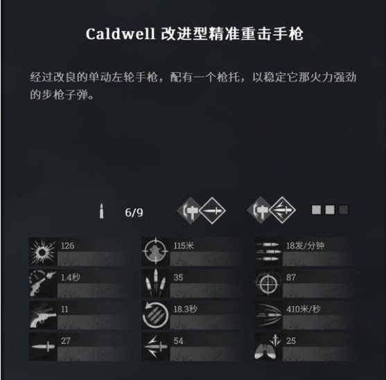 ɱԾcaldwell׼ػʹ÷