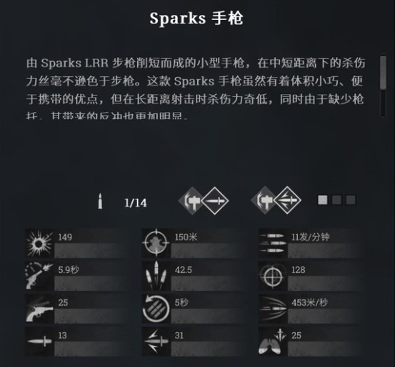 ɱԾsparksǹô