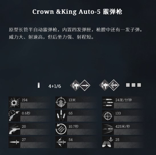 ɱԾCrownkingǹ˺ô