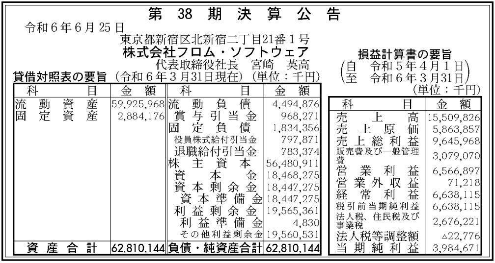 受《艾爾登法環》成功影響 FromSoftware上財年收入大幅下降